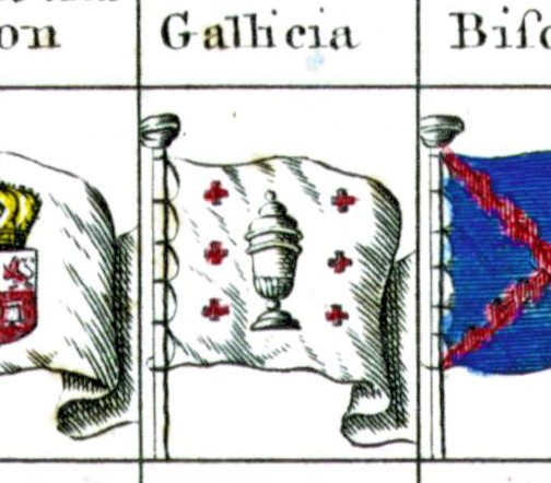 A View of the Flags that are to be found at Sea in all Parts of the World, 1794
