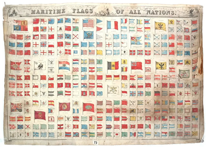 Maritime Flags of All Nations, Carta Publicada por Charles Wilson, Londres, 1848